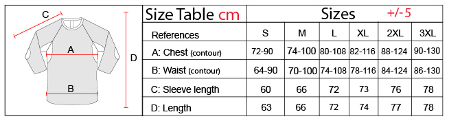 MTP-CML.jpg